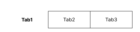 A TabBar example