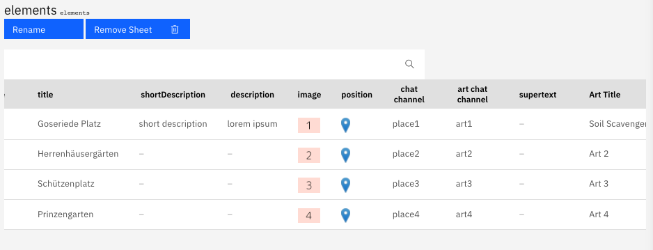 Example elements sheet